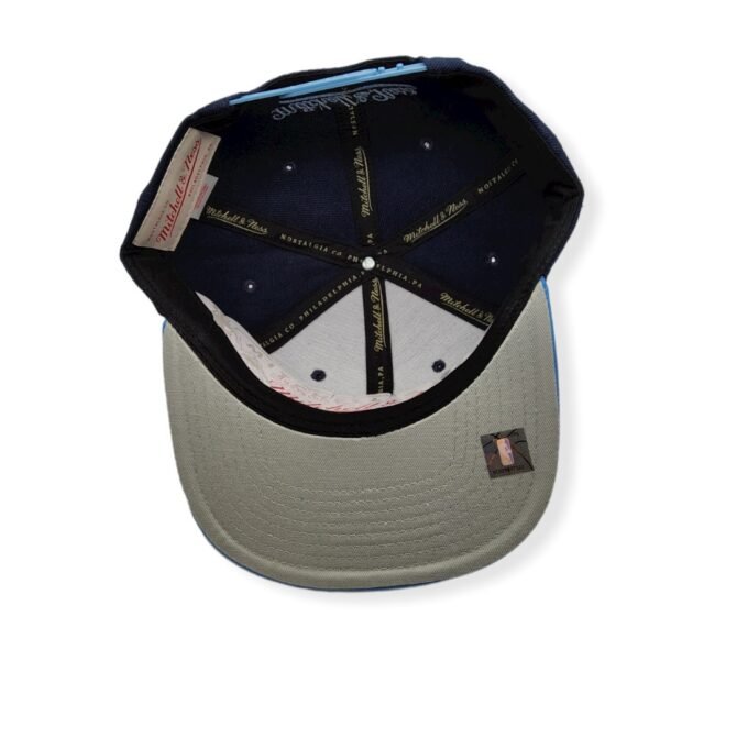 Mitchell & Ness Memphis Grizzlies Core Basic Navy/Light Blue Adjustable Snapback Hat Cap